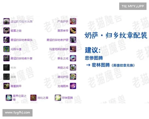 魔兽世界修装备图文讲解，玩家必看